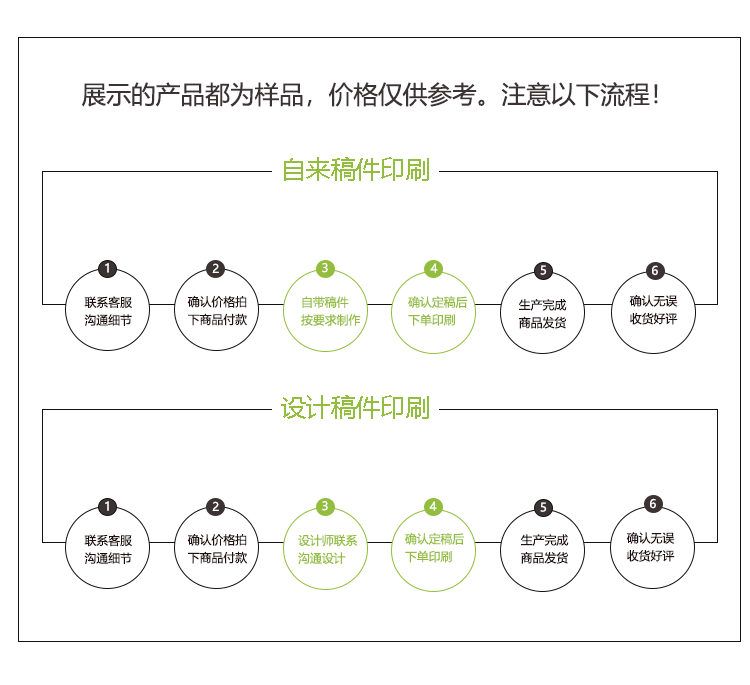 自粘降解藍(lán)色氣泡袋快遞袋(圖6)